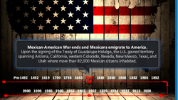 American flag -- graphic