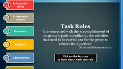 Task Roles -- graphic